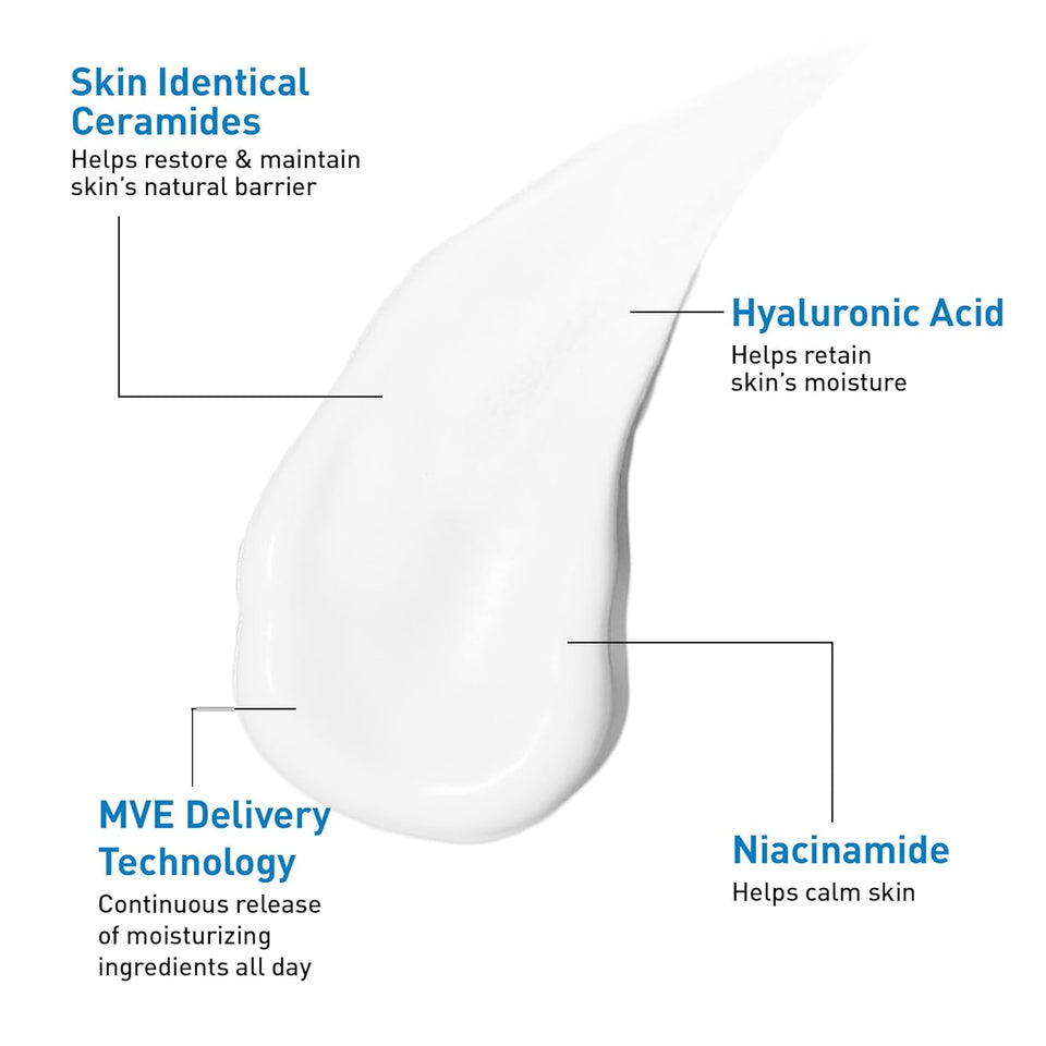 CeraVe Oil Control Moisturizing Gel-Cream