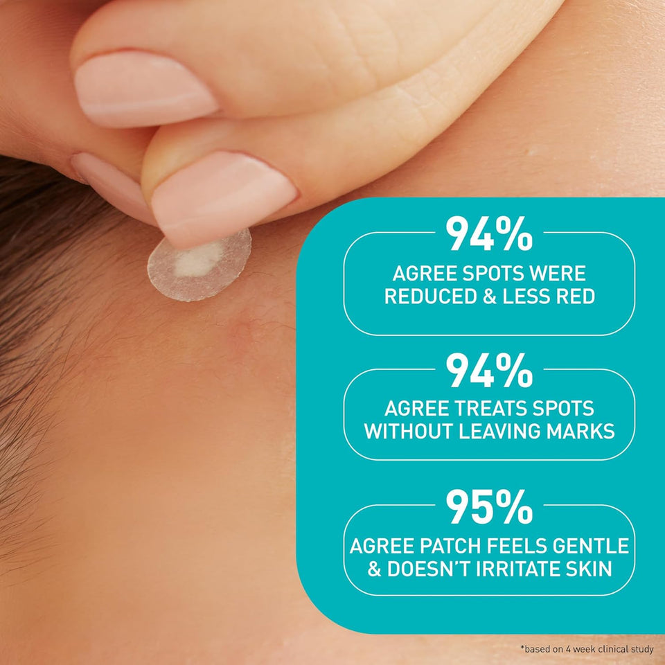 Hydrocolloid Blemish Patches