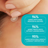Hydrocolloid Blemish Patches