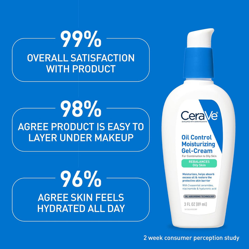 CeraVe Oil Control Moisturizing Gel-Cream