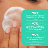 CeraVe Balancing Air Foam Face Wash